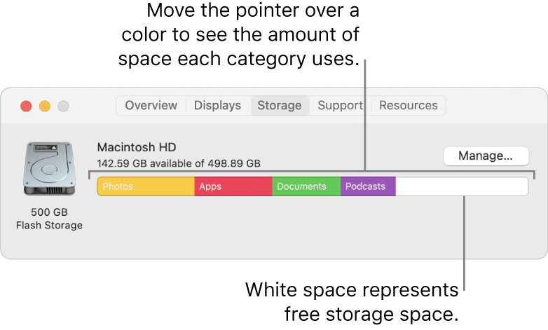 How to See Storage on Mac