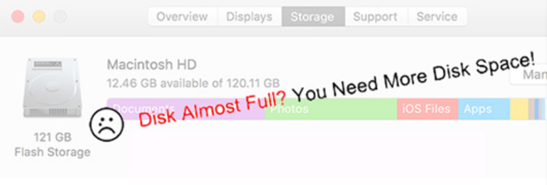 Mac Not Enough Disk Space