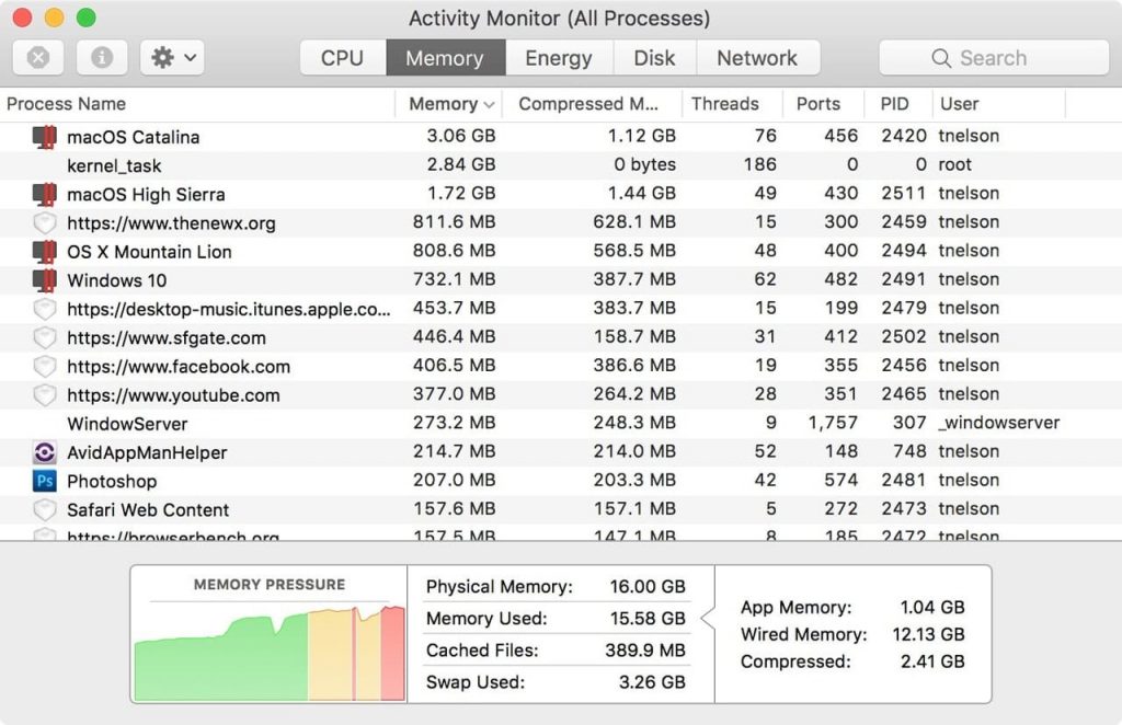 see how much memory on Mac