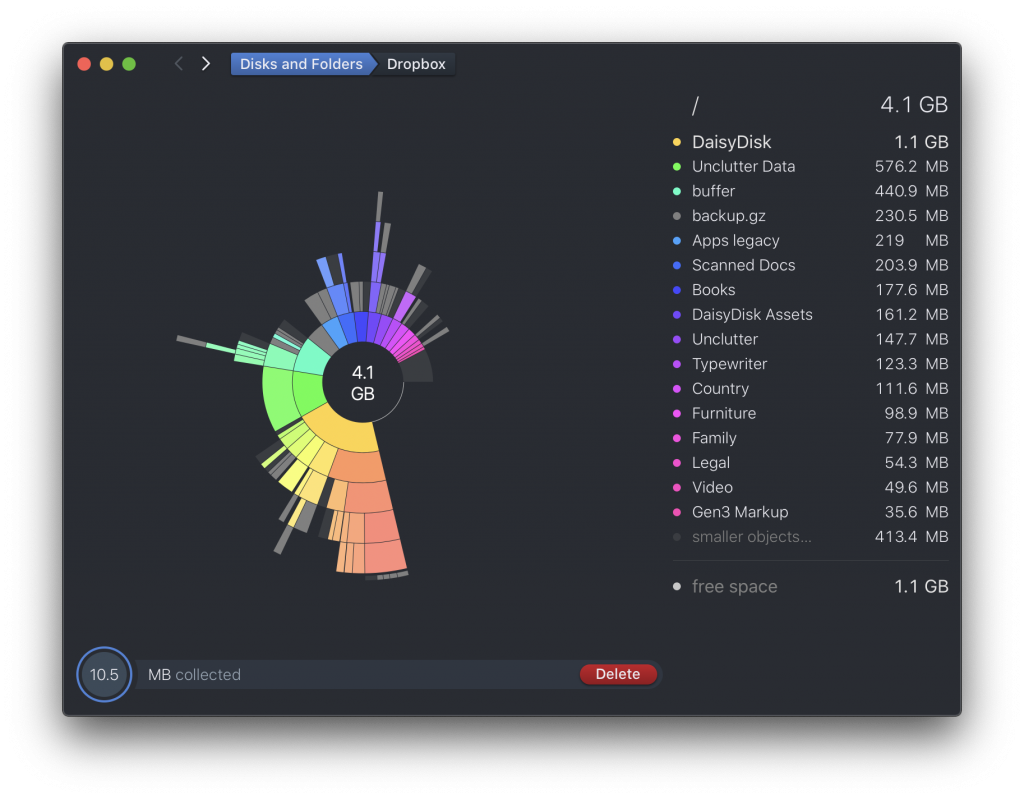 DaisyDisk