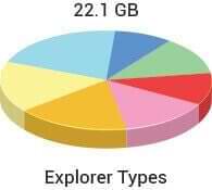 hard drive space analyzer