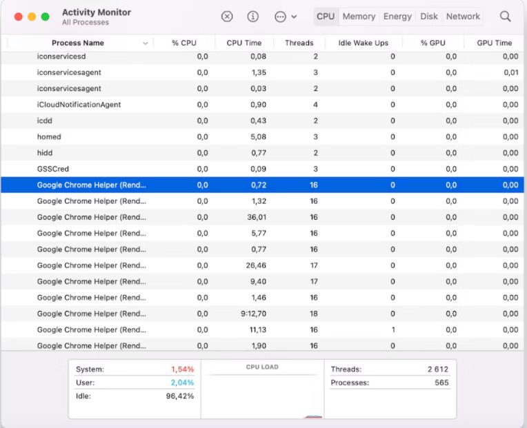 How Does Google Chrome Helper Affect Mac’s Memory