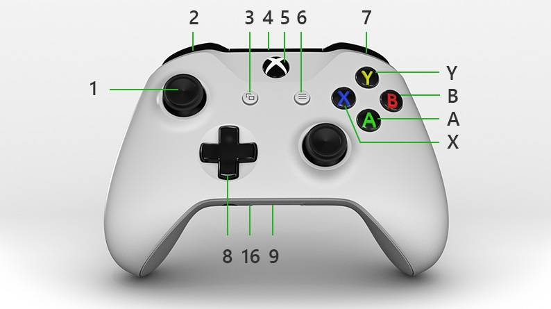 How to Connect Xbox One Controller to Mac