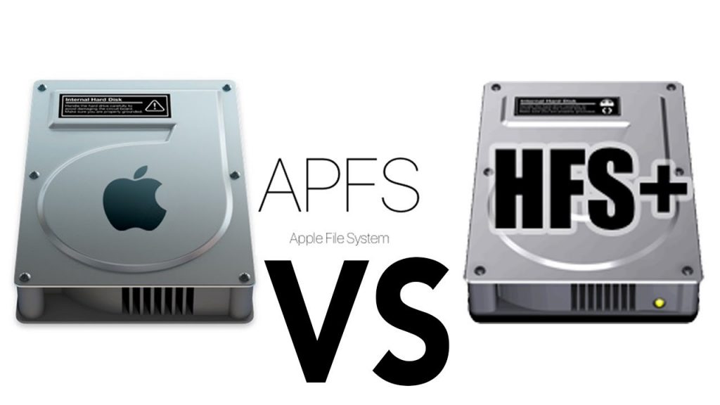 What Are APFS and HFS+